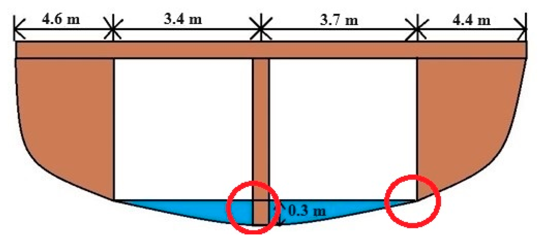 Geomatics 04 00010 g028
