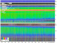 Geosciences 01 00003f2 200