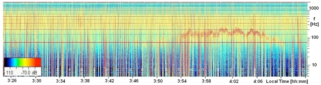 Geosciences 01 00003f3 1024