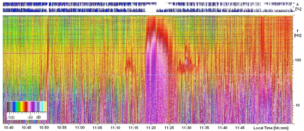 Geosciences 01 00003f8 1024