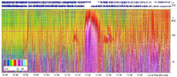 Geosciences 01 00003f8 200