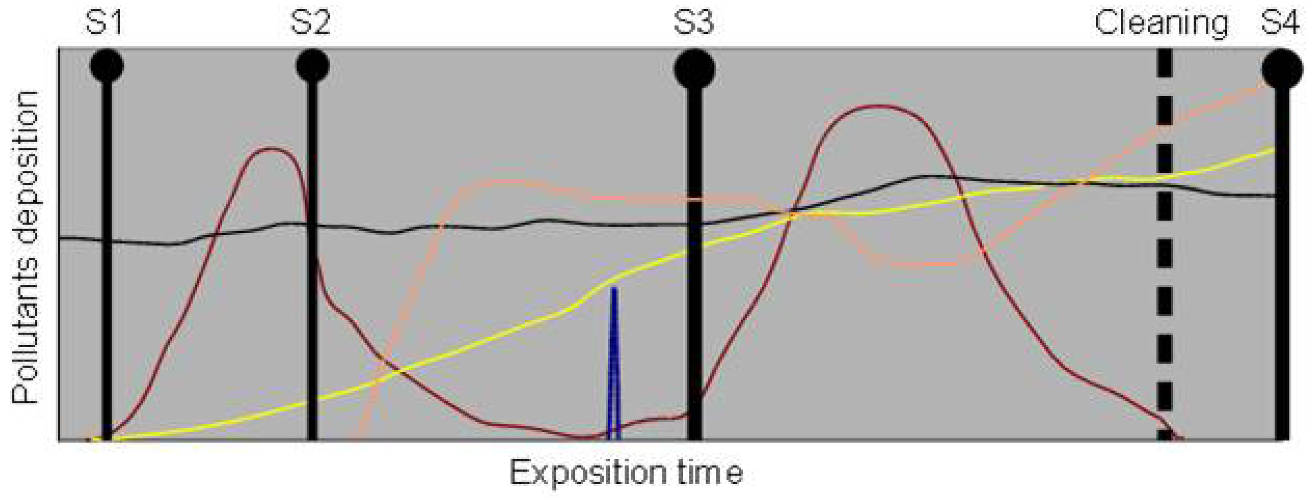 Geosciences 01 00026f2 1024