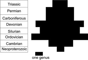 Geosciences 02 00001 g002 1024