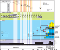 Geosciences 02 00090 g002 200