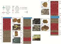 Geosciences 02 00178 g004 200