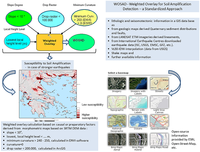 Geosciences 02 00203 g003 200