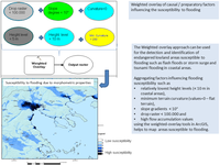 Geosciences 02 00203 g004 200