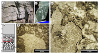 Geosciences 02 00221 g005 200