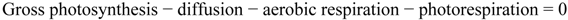 Geosciences 02 00235 i007