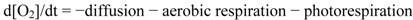 Geosciences 02 00235 i008
