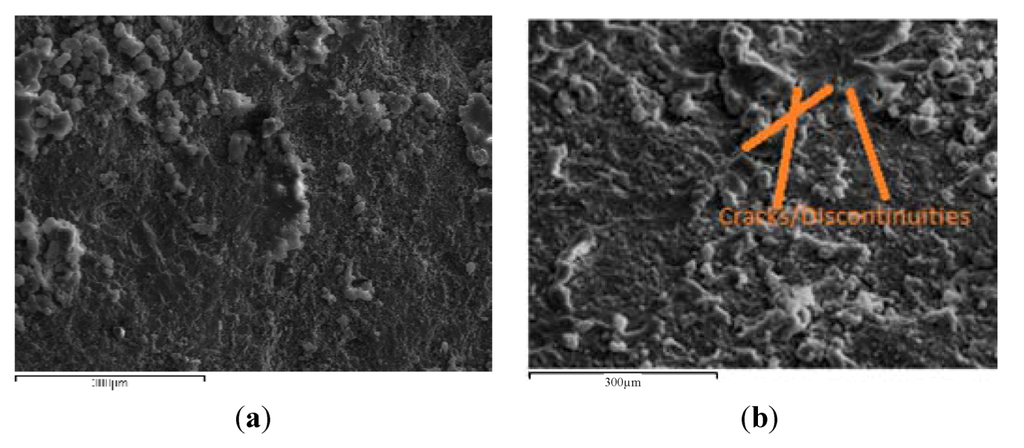Geosciences 03 00030 g003 1024