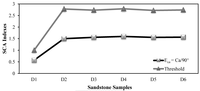 Geosciences 03 00030 g007 200
