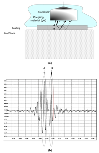 Geosciences 03 00030 g009 200