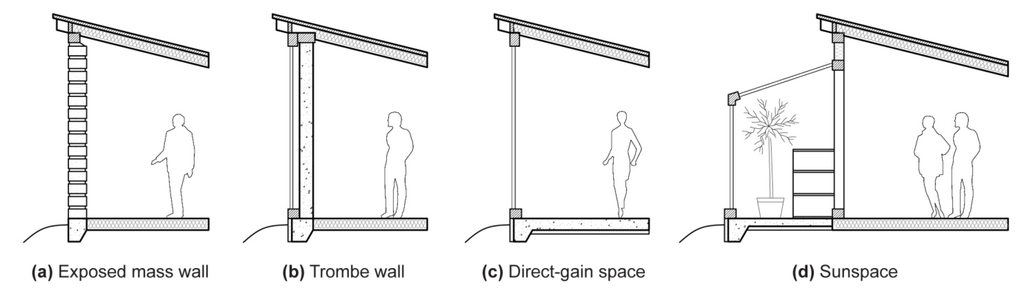 thesis concrete technology thesis concrete technology