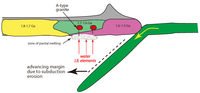 Geosciences 03 00240 g020 200