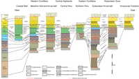 Geosciences 03 00262 g004 200