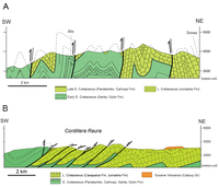 Geosciences 03 00262 g009 200