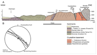 Geosciences 03 00262 g011 200