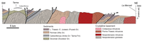 Geosciences 03 00262 g012 200