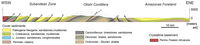 Geosciences 03 00262 g013 200
