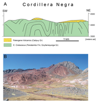 Geosciences 03 00262 g018 200