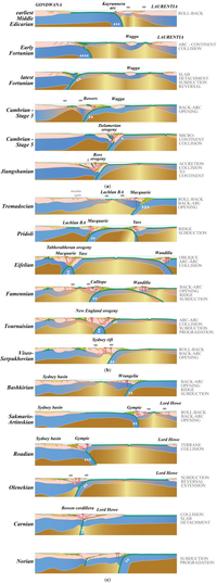 Geosciences 03 00311 g003 200