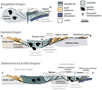 Geosciences 03 00354 g002 200