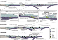 Geosciences 03 00354 g008 200