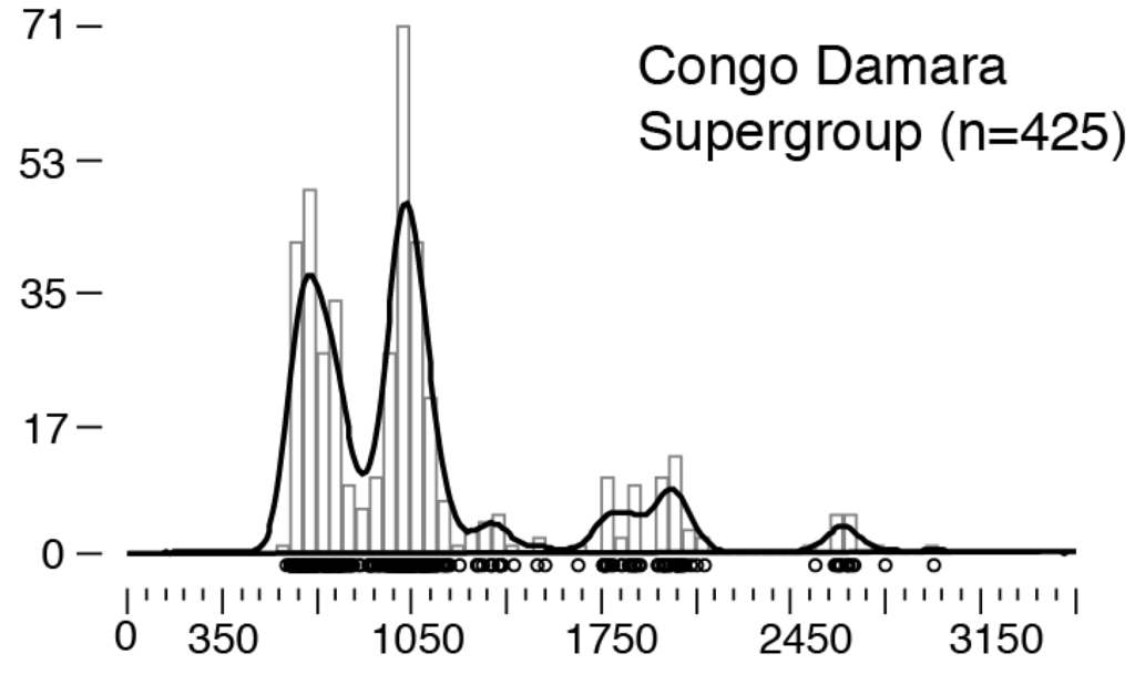 Geosciences 03 00354 g013 1024
