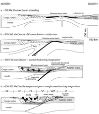 Geosciences 03 00354 g017 200