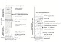 Geosciences 03 00389 g006 200