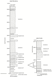 Geosciences 03 00389 g013 200