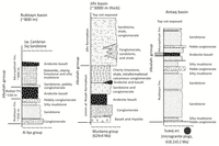Geosciences 03 00389 g020 200