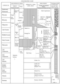 Geosciences 03 00466 g002 200