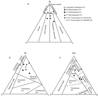 Geosciences 03 00502 g004 200