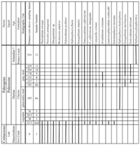 Geosciences 04 00001 g007 200