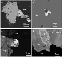 Geosciences 04 00031 g003 200