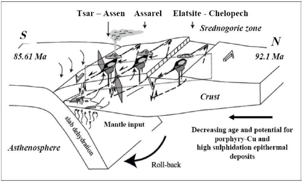Geosciences 04 00031 g008 1024