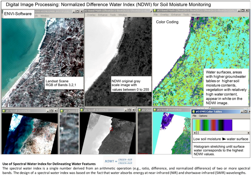 Geosciences 04 00050 g012 1024