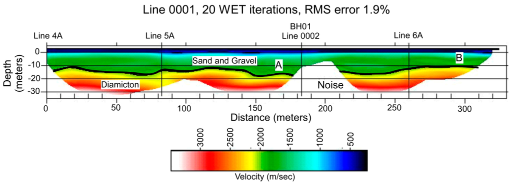 Geosciences 06 00009 g008 1024