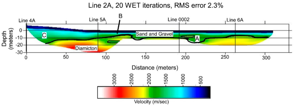 Geosciences 06 00009 g010 1024