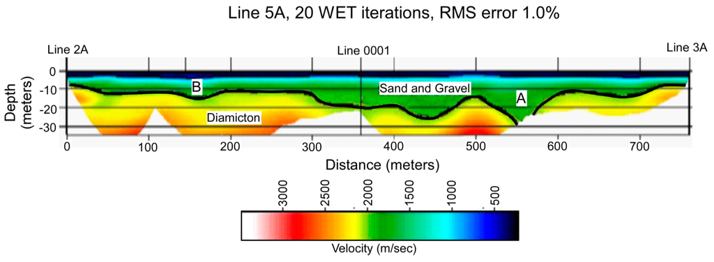 Geosciences 06 00009 g013 1024