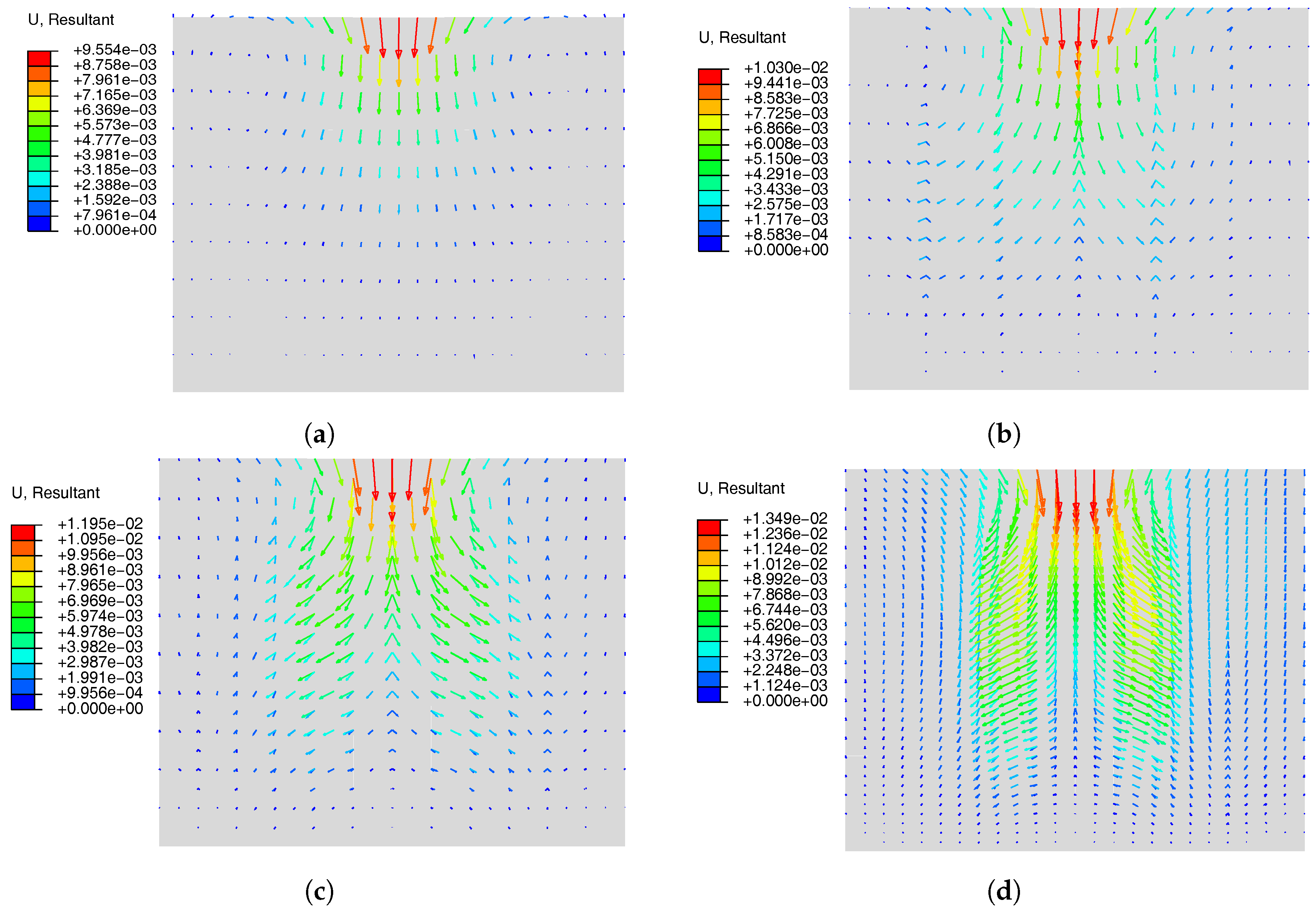 Finite element master thesis