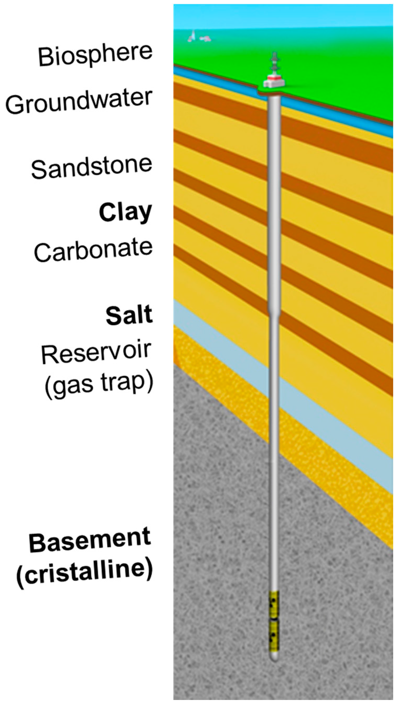 Geosciences 07 00058 g001