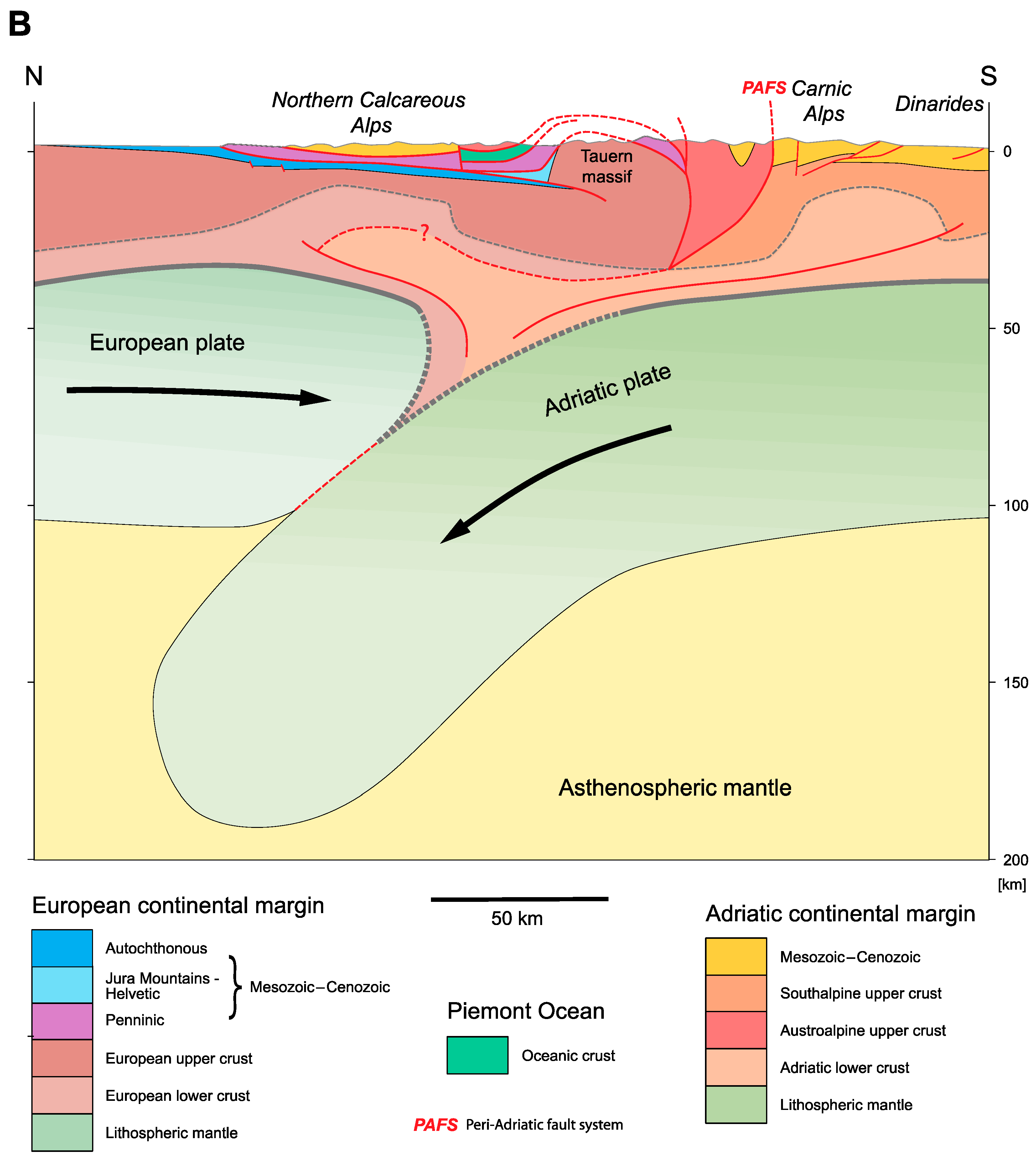 geosciences free full text thick skinned and thin skinned on the accompanying figure which letter is over the youngest oceanic crust