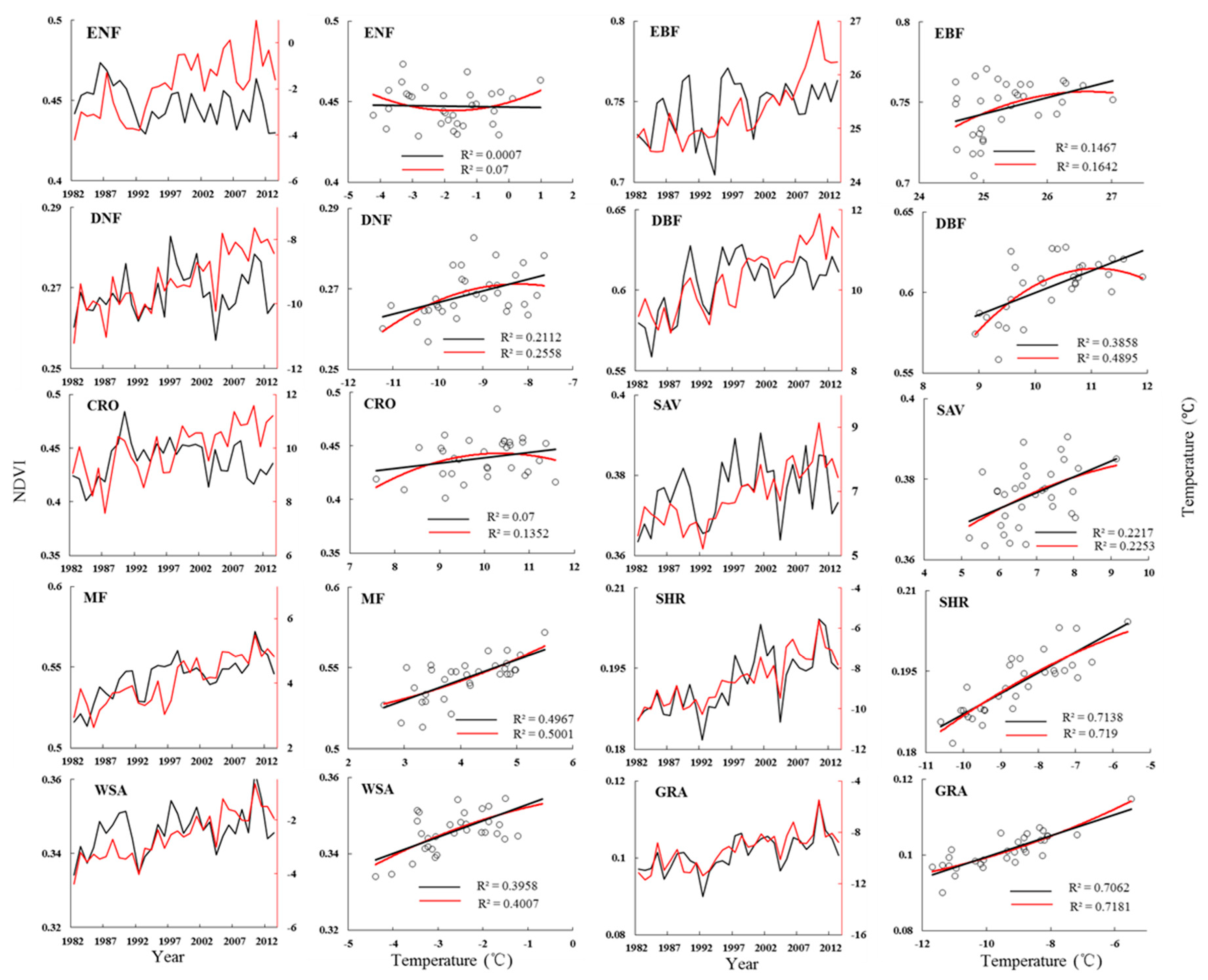 Geosciences 07 00083 g003