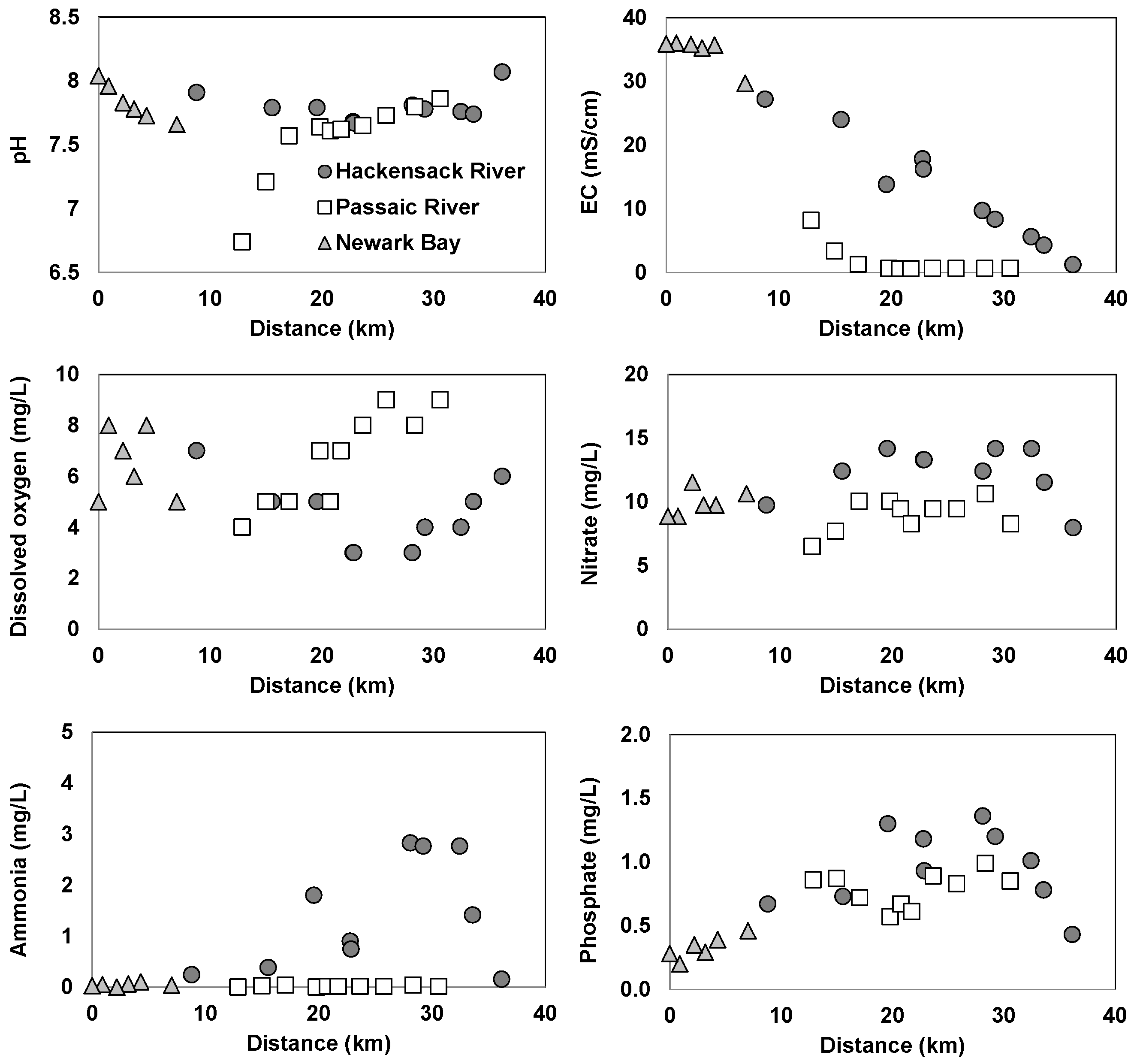 Geosciences 07 00108 g002