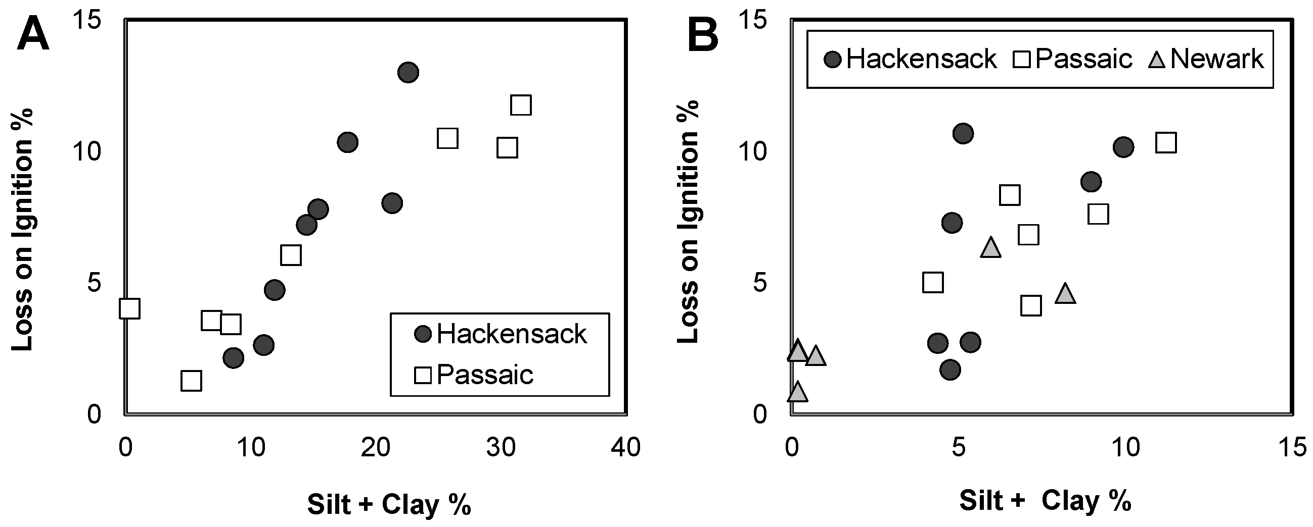 Geosciences 07 00108 g004