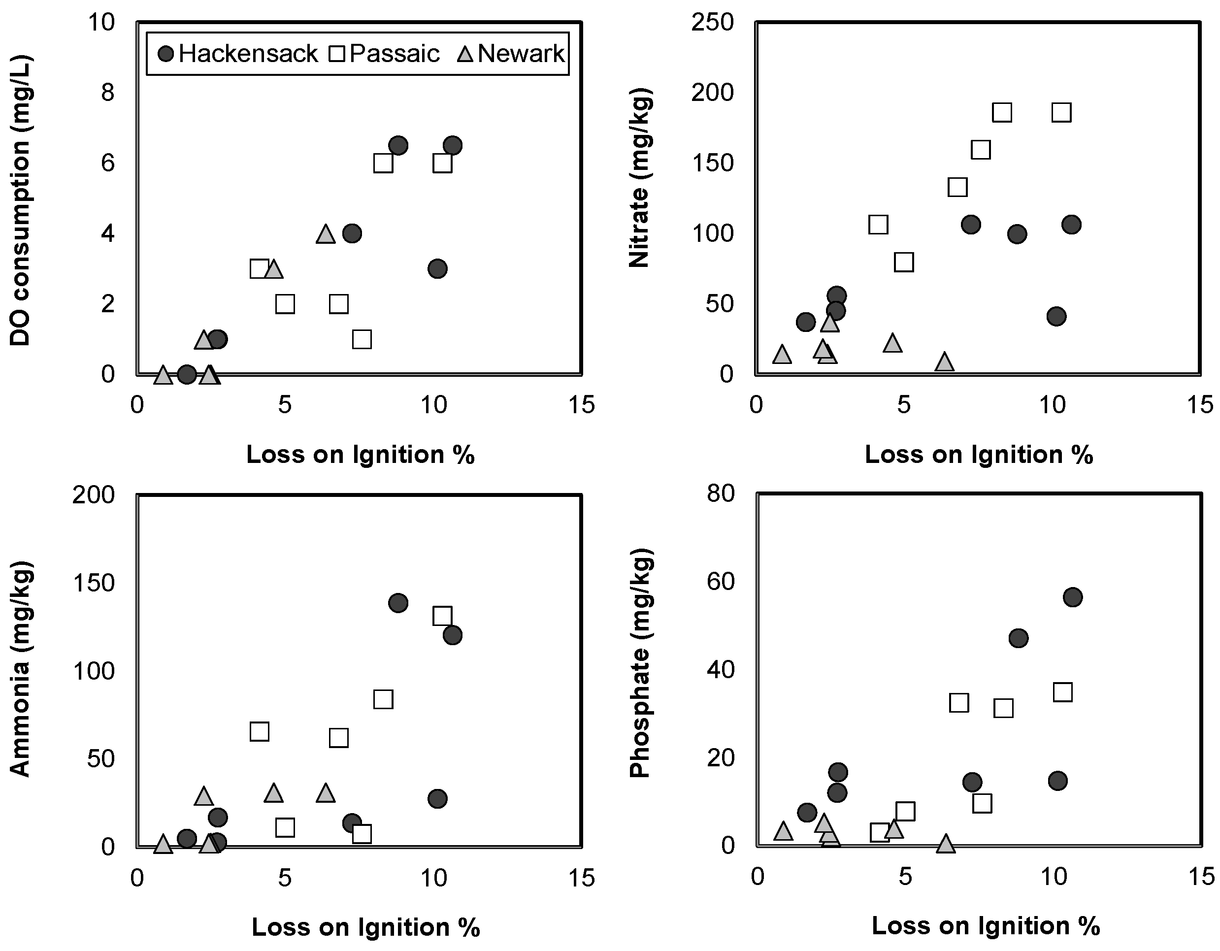 Geosciences 07 00108 g005