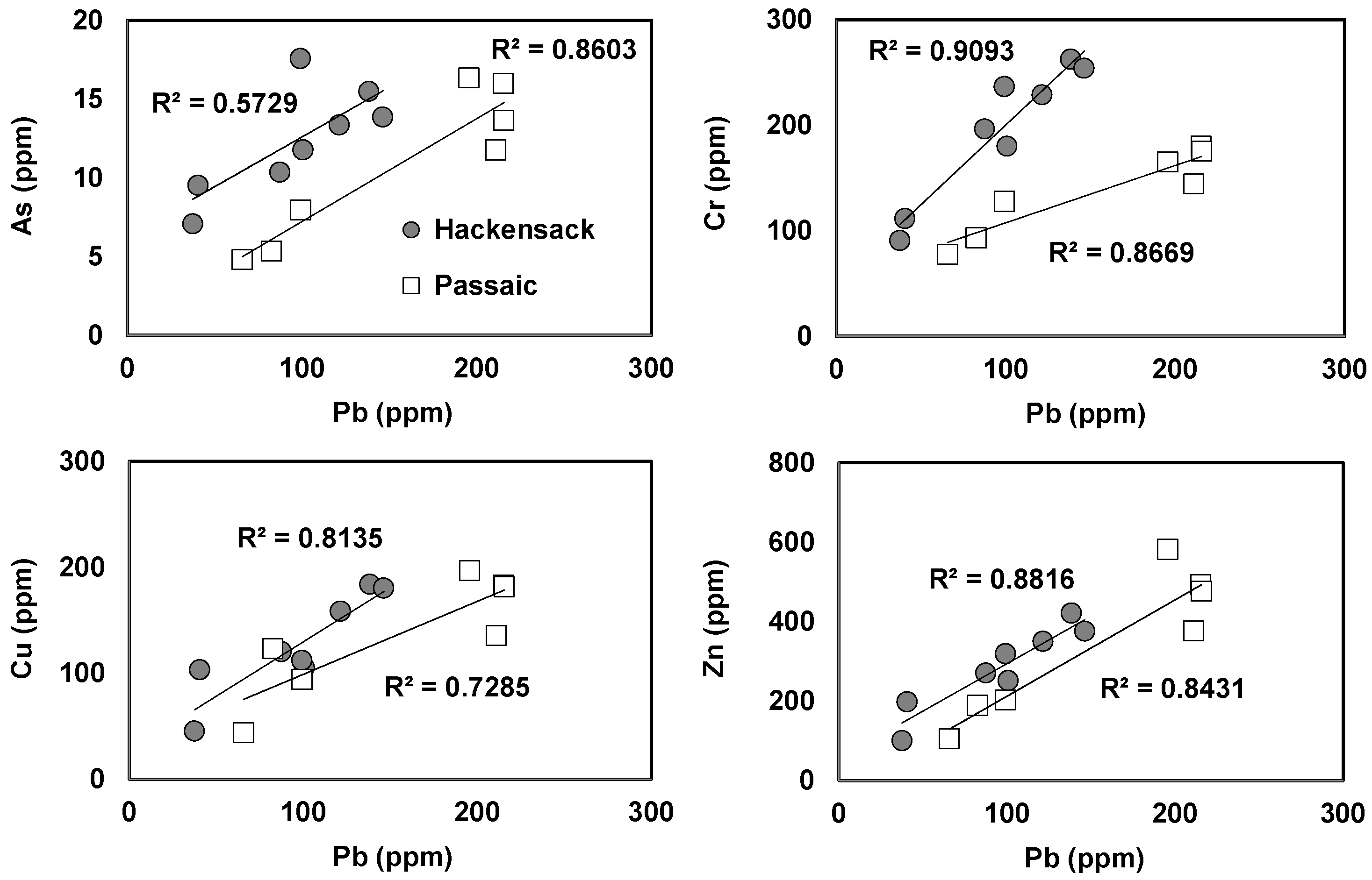 Geosciences 07 00108 g007